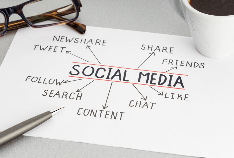 SOCIAL MEDIA | TBT-Design | Thüringen